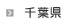 千葉県