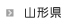 山形県