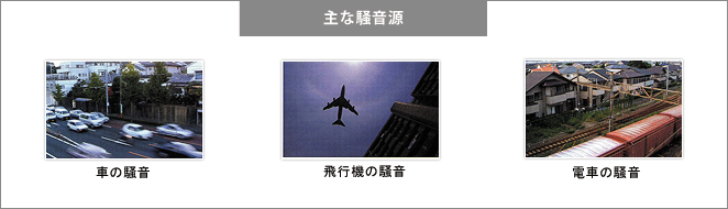 主な騒音源