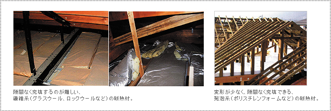 断熱材の性能と施工精度