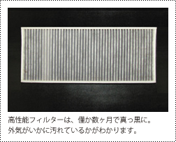 高性能フィルター写真