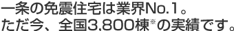����̖Ɛk�Z��͋ƊENo.1�B�������A�S��3,500�����̎��тł��B