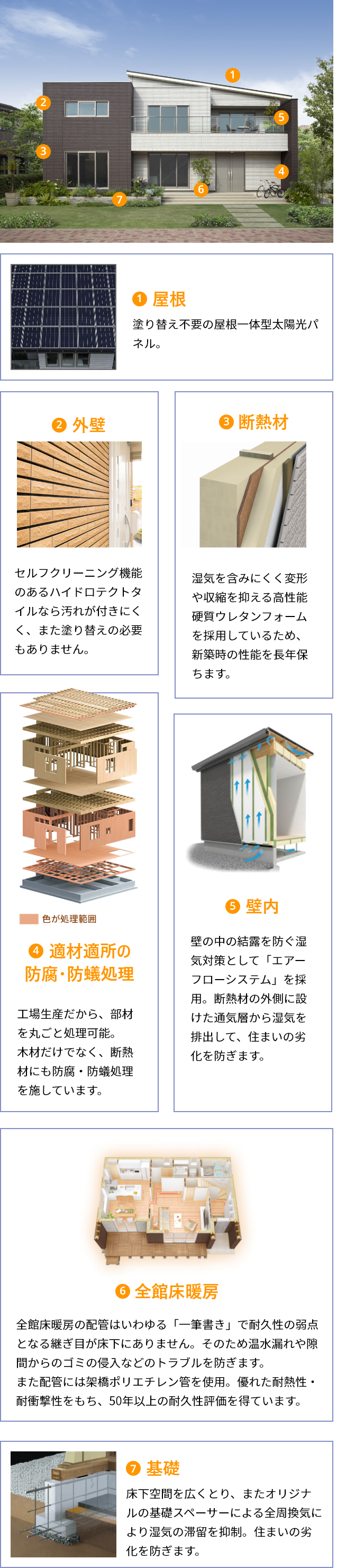 アフターサポート｜性能を追求する住宅メーカー【一条工務店】