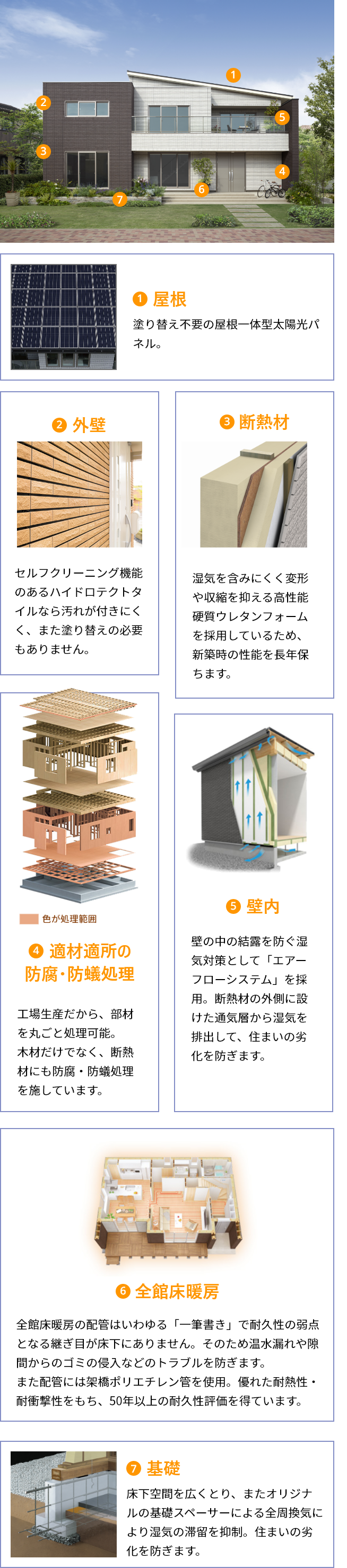 メンテナンスフリーを目指す一条の住まい