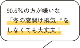 90.6％の方が嫌いな「冬の窓開け換気」※をしなくても大丈夫！