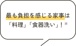 最も負担を感じる家事は「料理」「食器洗い」！※