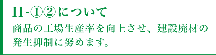 II-①②について商品の工場生産率を向上させ、建設廃材の発生抑制に努めます。
