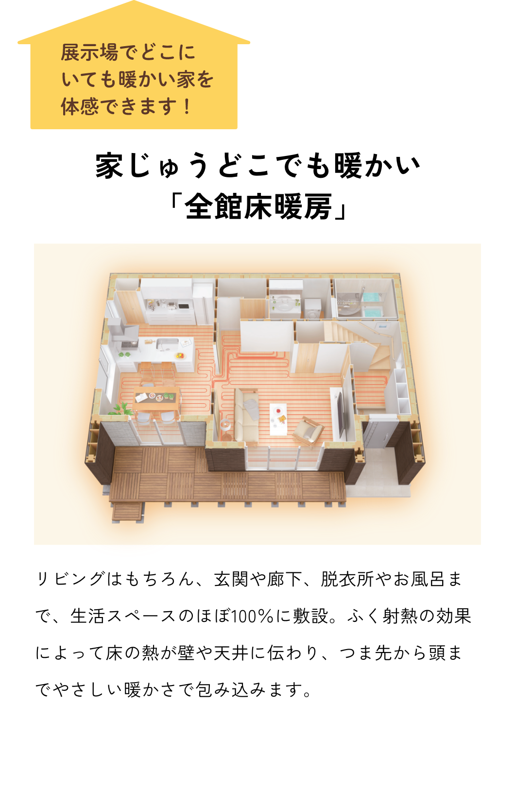 家じゅうどこでも暖かい「全館床暖房」