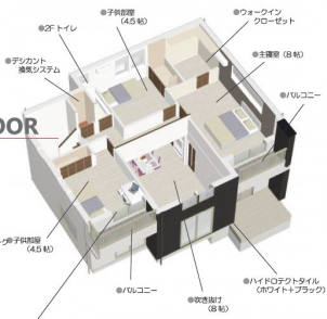 日本で一番選ばれているお家です。どこかが違うかは、ご自身でご体感ください。