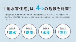 水害対策のニュースタンダードとして、採用するメリットをご提案させていただきます。