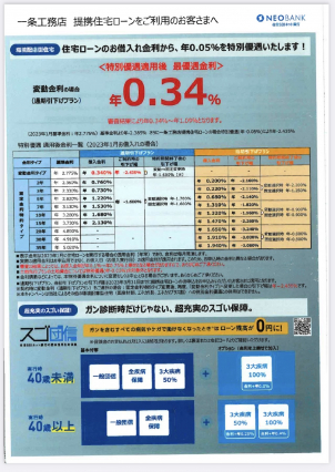 資金計画のご提案もお任せください。