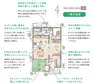 ぐっと暮らしがよくなる100通りの厳選されたプラン！