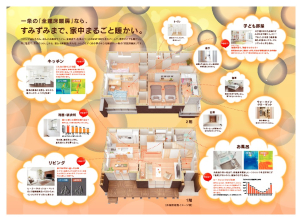 部屋だけでなく、キッチン・お風呂・玄関土間まで床暖房が入っています！