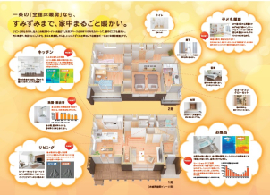 【全館床暖房】床暖房って本当に暖かいの？？
真冬に全館床暖房体験ができます！全員集合！！