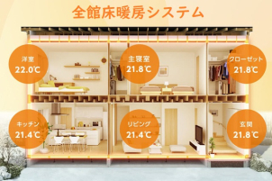 【大阪唯一の体験施設】全館床暖房システムとエアコン暖房の違いを体験できるのはココだけ！！全館床暖房システムの全てを体験しながらまるわかり！