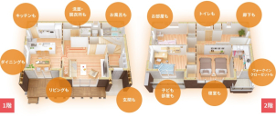 リビングだけじゃない！廊下もトイレも浴室もすべてポカポカです！