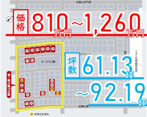 第一期分譲区画の価格帯は【810～1260万円】。サイズは【61.13～92.19坪】と、札幌市内では少なくなってきた“広めでお値頃”の区画となっています！