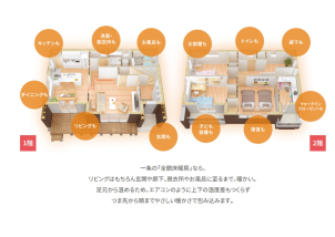寒波にも、高騰する電気代にも負けない！一条工務店の全館床暖房♪