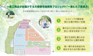 【一条ヒルズ新西方】丘の上のビッグプロジェクト【現地見学予約受付中】
