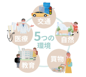 下の青い『イベントを申し込む』ボタンからご予約フォームに移れます。
【ご希望のエリア】がありましたらご要望欄にご記入くださいませ！