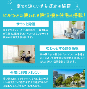 夏でもエアコンいらず！？涼しさの秘密がこちらに♪