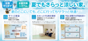 夏でもさらっと涼しい家をご体感ください