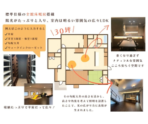 例えば「平屋・洋室３部屋、和室1部屋・勾配天井・ウォークインクローゼット」とAIに相談すると上記画像のようなプランがご提案されます！
もちろん1つだけのご提案ではございませんので、いくつかのプランから比較していただくこともできます！