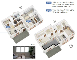 1階にはメインキッチンの他に、セカンドキッチンもご用意し、好きなタイミングで飲食できるようになっております。
