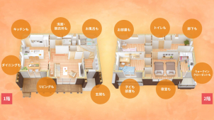 全館床暖房で家中ぽかぽか！