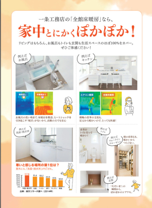 リビングや寝室はもちろん、玄関から廊下、トイレやお風呂の洗い場まで！生活空間のほぼ100％をカバーする一条の『全館床暖房』を、ぜひ展示場でご体感ください！