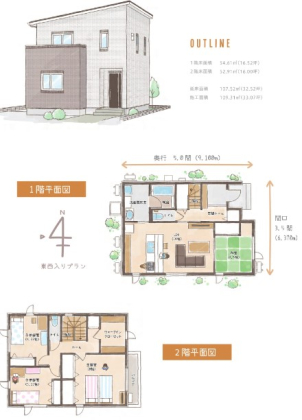 100プランの中からご希望のプランを選べます！もちろん平屋も選べます！

