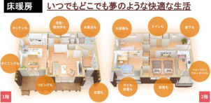 全館床暖房が標準！
外は寒いけど、お家は温かい！

