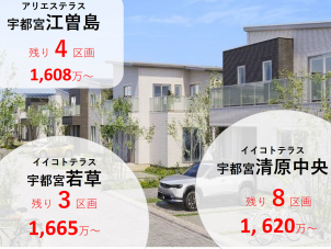 宇都宮市内の分譲地情報です。
ご見学の際はご連絡ください。お得なキャンペーン開催中です。土地/建売を探す＞栃木県＞アリエス・テラス江曽島または、イイコトテラス宇都宮若草からご確認ください。