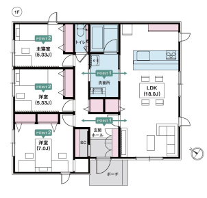 「クラシラク」を叶える間取りと性能をご体感ください(^_-)-☆