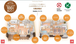 リビングや寝室だけでなく、玄関、廊下、脱衣所、トイレに至るまで、生活空間のほぼ100%に床暖房を設置しています。これにより、家中のどこにいても足元からじんわりと暖かさが伝わり、スリッパや厚手の靴下が不要なほどの快適な環境を実現しています。