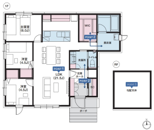 津山イーストランド展示場