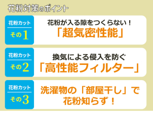一条工務店なら花粉知らずのお家で対策できる！！