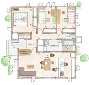 水廻りの動線が普段の生活をラクに変える。これからの生活に必要なサイズの３LDKの平屋。間取りや部屋の広さを是非ご参考ください。