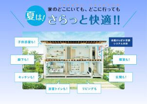 全館どこにいても、どこに行ってもサラッと快適！