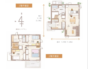 とことん”暮らしやすさ”を追求したプランが１００通り。
