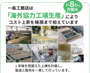 世界情勢で家づくりを足踏みしていませんか？一条は住宅の約8割を自社工場でつくる独自体制のため、外部の影響を受けにくく「変わらない安心」をお届けできます。不安な今こそ、一条の安定した住まいづくりをご案内します。