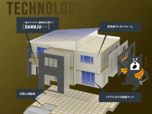 どんなに断熱材を厚くしても、家に隙間があれば熱は逃げてしまいます。
一条は、工場生産による高精度な組み上げと現場での緻密な施工により、
目に見えない隙間を徹底的に排除しています。