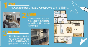 キッチンや収納、間取り、家事動線などもしっかりとご確認頂けます！ 