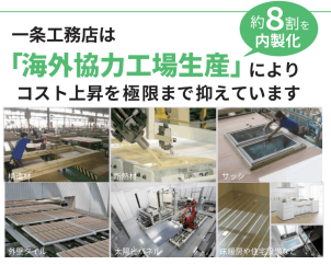 松戸東展示場
