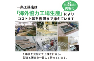 【超！内製化住宅】国外工場で８割を作ってくる独自の体制をとっています！情勢の影響を受けにくい住宅メーカーです。中東情勢でお家づくりを躊躇されている方も、ぜひお気軽にお話を聞きにきてください！