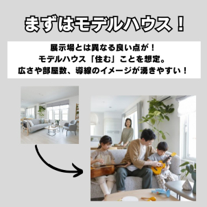 実際の大きさを想定した間取りにダイニングテーブル・ソファー・寝室にはベッドなどなど、家具も配置されており、生活のイメージがつきやすいです！