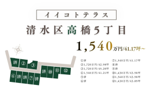スーパー、病院、銀行、保育園、生活便利な施設が徒歩圏内！
