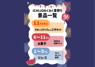 縁日コーナーでの獲得ポイントに応じた景品をプレゼント！欲しい景品ゲットのチャンス◎