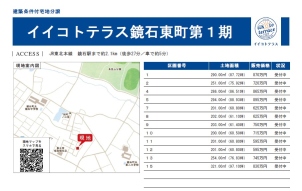 ※新規掲載物件※
販売価格５００万円台～
イイコトテラス鏡石東第１期販売価格表
・鏡石東町区画整理地内のきれいな分譲地！
鏡石第二小学校まで約700m(徒歩9分）、鏡石中学校まで約700m(徒歩9分)と通学距離が短くお子様も安心です！
詳細は「土地・建売を探す」＞​福島県＞​イイコトテラス鏡石からご確認いただけます。



