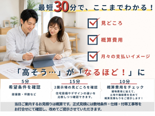 当日は建物サイズ・家族構成・土地の有無などを簡単にお聞かせいただき、展示場の見どころをご案内します。
その後、概算費用や月々の支払いイメージを確認していただきます。